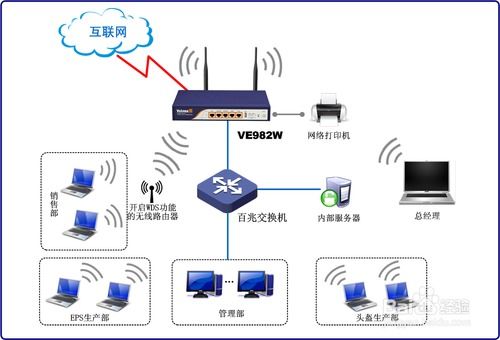 如何查詢電腦IP地址及利用互聯(lián)網(wǎng)經(jīng)營游戲產(chǎn)品的指南