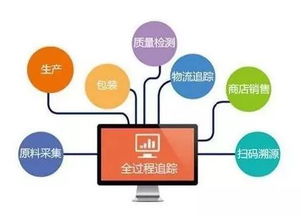 數(shù)據(jù)驅(qū)動(dòng)，全程可溯 以智慧擔(dān)保護(hù)航茶產(chǎn)品品質(zhì)